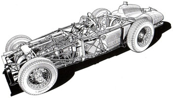 Mercedes Benz W196 Monoposto, Transparencia